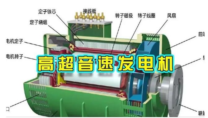 点军颠覆你对发电方式的认知！中国革命性发电机公开揭秘 